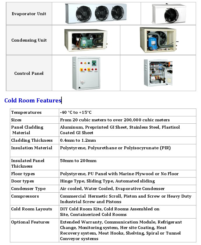 Cold Rooms | Dana Group:-A well established group of ... chiller wiring diagram for glass 