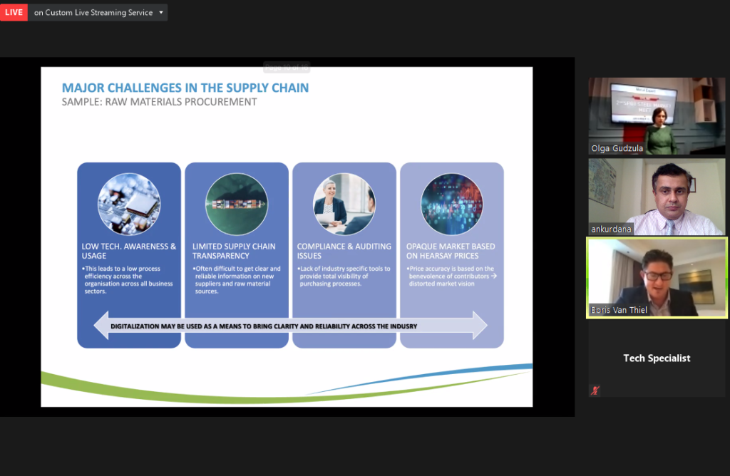 supply chain challenges